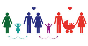 Bunter Papierschnitt mit Symbolmenschen, Erwachsenen und Kindern, die eine Patchworkfamilie darstellen | Immobilie erben Patchworkfamilie